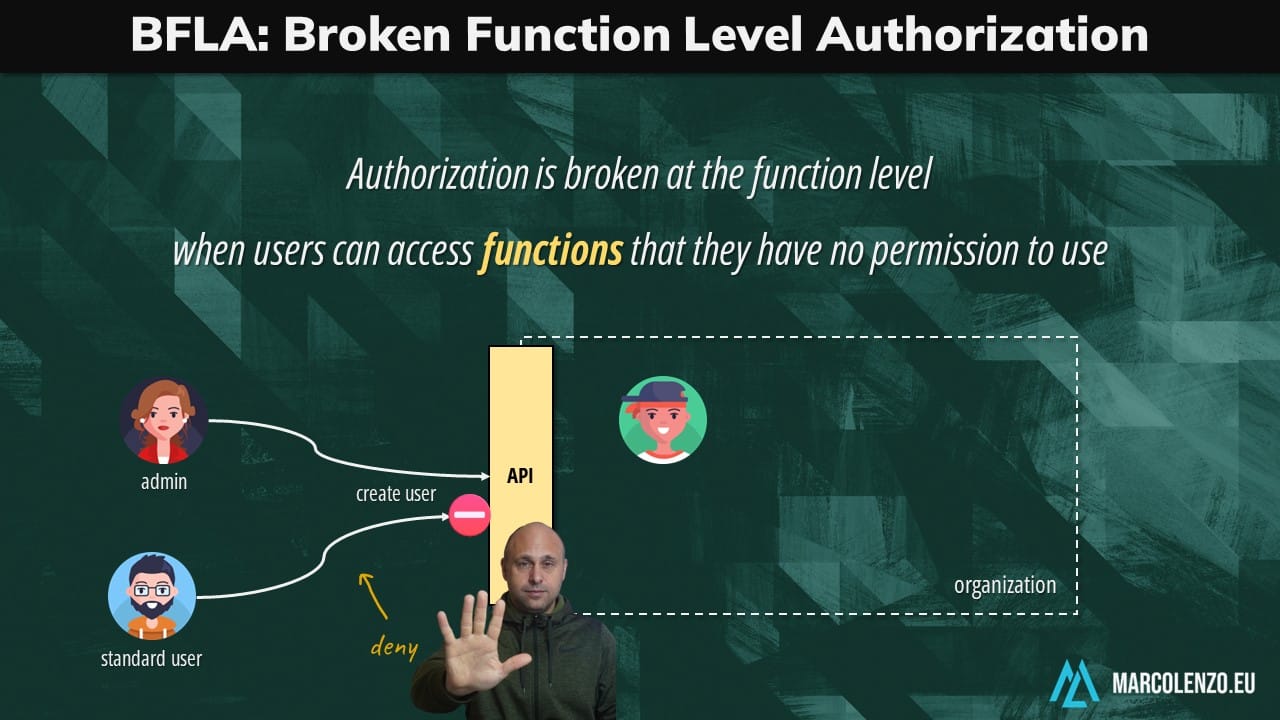 The highest API Security Risk: Broken Authorization