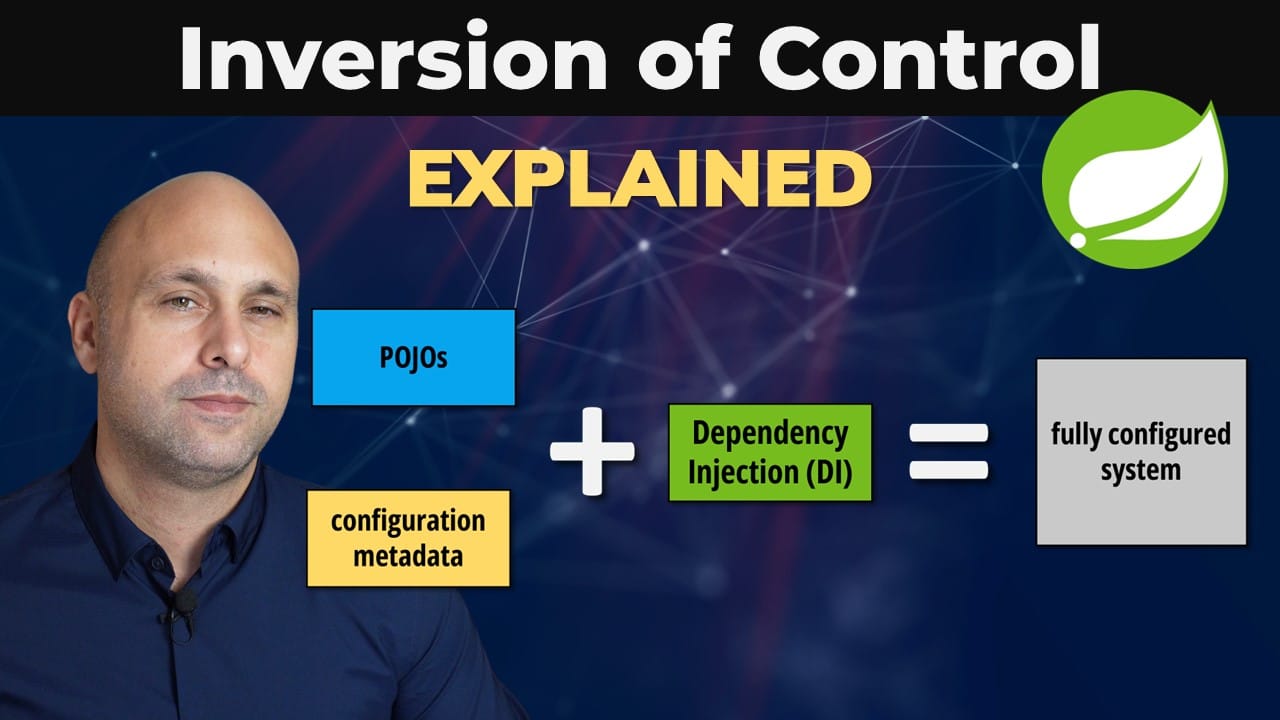 Inversion of Control (IoC) Explained | How Spring implements and what roles it has in the Clean Architecture