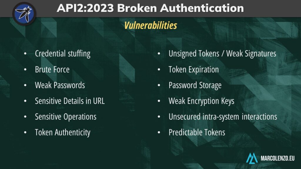 Broken Authentication Explained | OWASP API2:2023