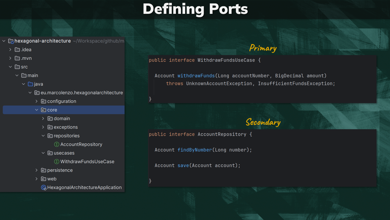 image-15 Defining ports in Java