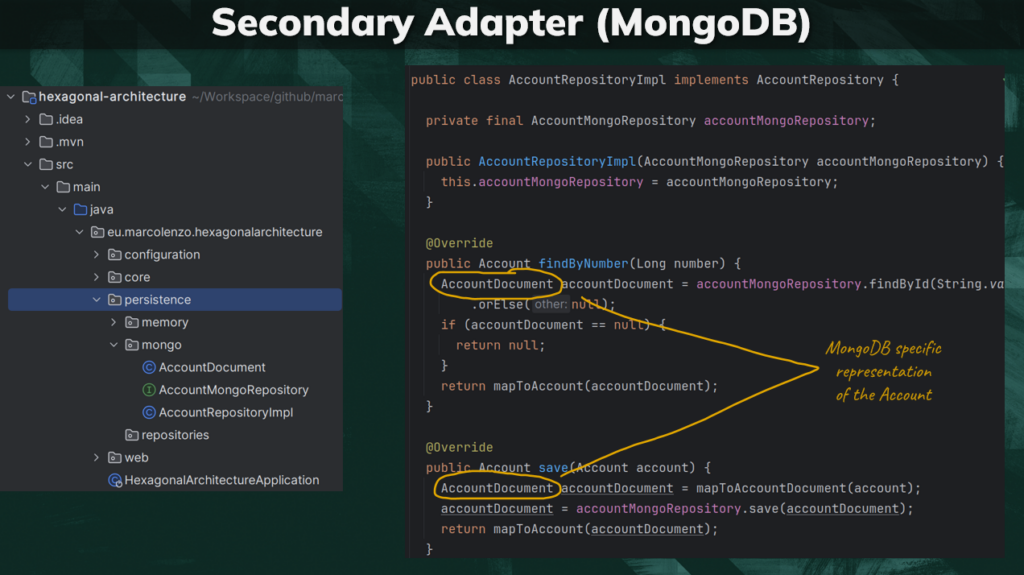 Secondary Adapter implementation in Java
