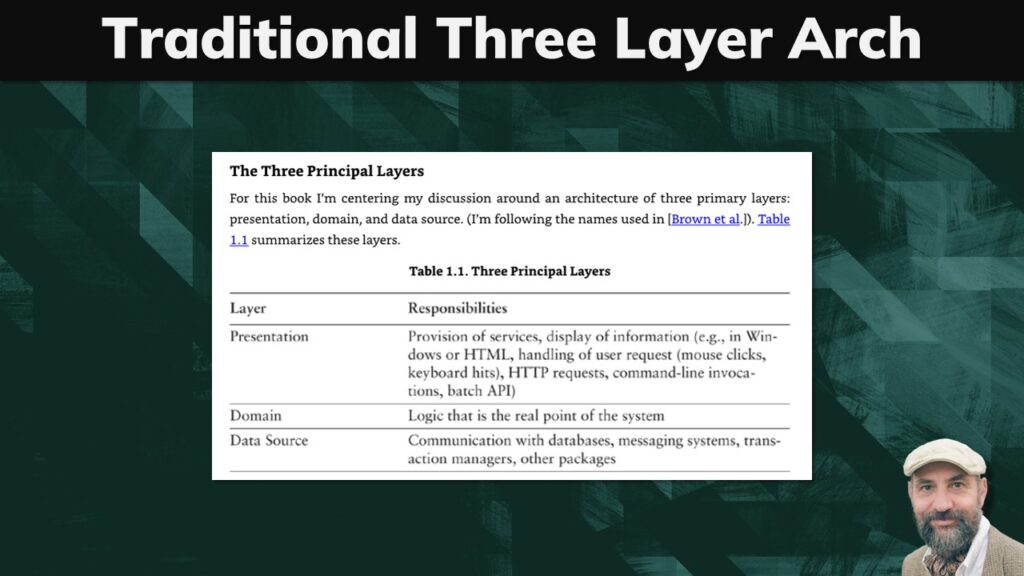 Three-layer architecture